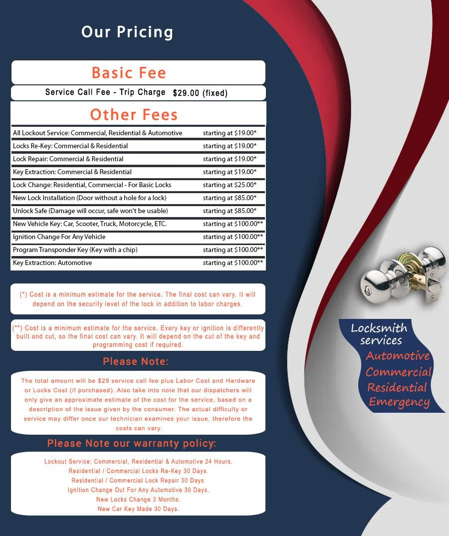 Carver VA Locksmith Store, Carver, VA 804-895-7363